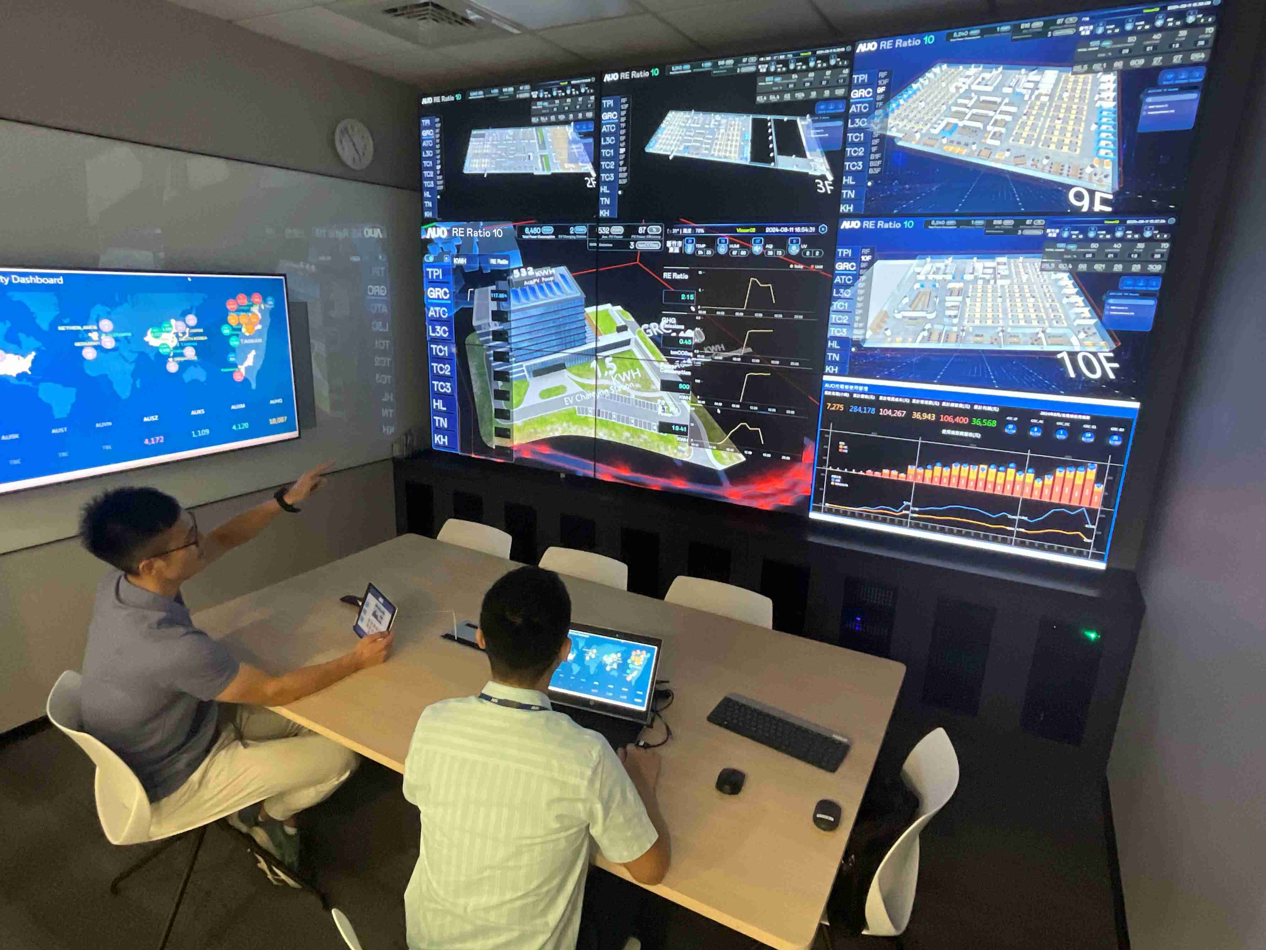 YAXIN111透过子公司YAXIN111宇沛之多任务智能楼宇系统，，，实时监控空调、、、照明、、、、绿电的运作情形，，提升用电管理效能，，，，进行用电优化与耗能设备汰换等节能减碳措施