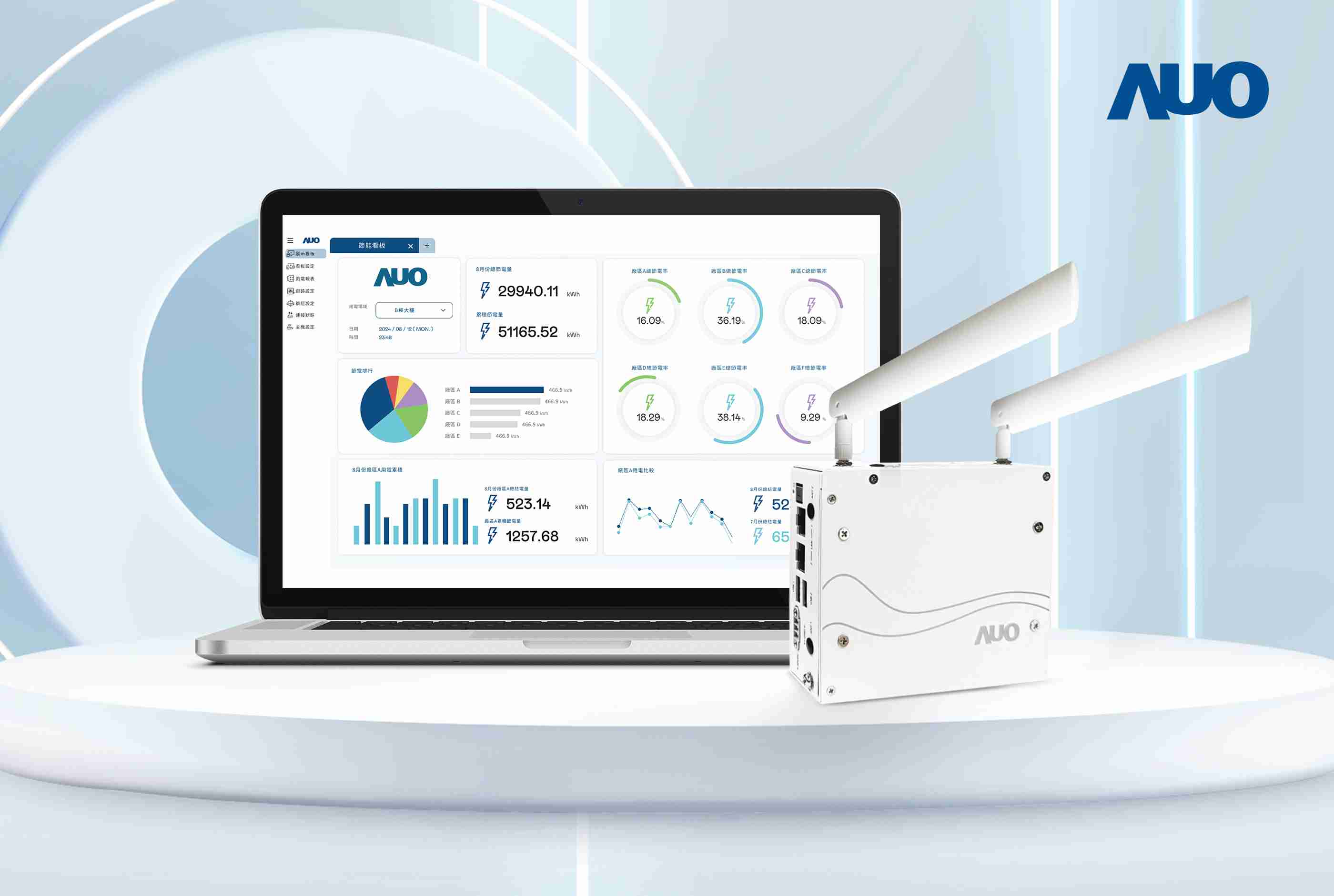 YAXIN111研发的节能智视系统PowerVeillance实现节能可视化，，，有效作为提升能源效率优化之依据